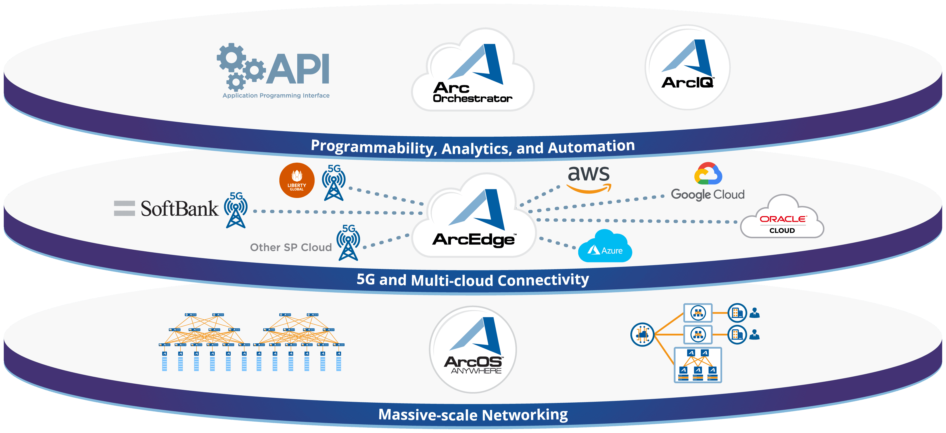 ace-diagram2