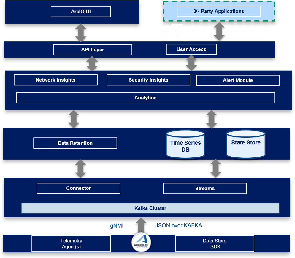 arciq-platform.fc4942fe3dae