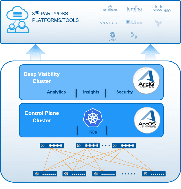 vdr-experience-diagram.9089e2e07517